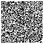 QR code with Richard Elms Hydraulic Service contacts