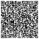 QR code with Association For Retarded Citisens Of Putnam County Inc contacts