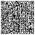 QR code with Cyber Group Network Corp contacts