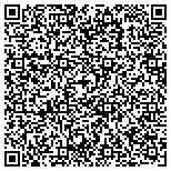 QR code with Thunderbird Retirement Resort contacts