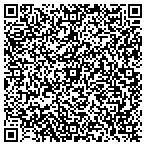 QR code with Gardner Denver Compressor Div contacts