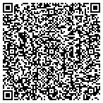 QR code with Innovative Sourcing Solutions Incorporated contacts