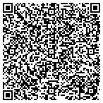 QR code with Advanced Textiles Of America Inc contacts