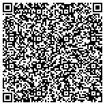 QR code with Aviation Turbine Tools Corporation contacts