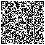 QR code with Ballistic Recovery Systems Inc contacts