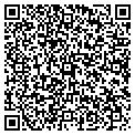 QR code with Nytro Inc contacts