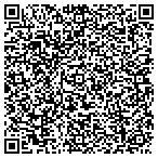 QR code with Lozoya Trucking And Backhoe Service contacts