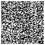 QR code with Michael R Devengenzo General Engineering Contractor contacts