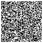 QR code with Keizer-Morris International Inc contacts