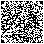 QR code with Pro-Tech Manufacturing And Distribution Inc contacts