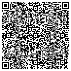 QR code with Kueffer Crane & Hoist Service Inc contacts