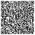 QR code with Equipment Resource Connection contacts