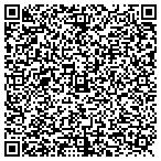QR code with Klamath Machinery Co., Inc. contacts