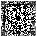 QR code with Worldwide Mattress Machinery of SC contacts