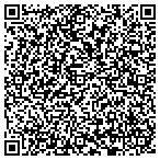 QR code with All American Pavers And Blocks LLC contacts