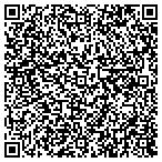 QR code with Luscious Landscaping And Pavers Inc contacts