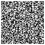 QR code with The Brick Paver Dr Specialists In Hardscape New In contacts