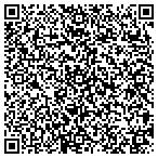 QR code with Hopkins Equipment Service contacts