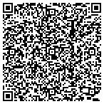 QR code with Paul II Painting Co. contacts