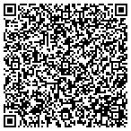 QR code with Shoals International Corporation contacts