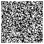 QR code with Magnetic Products contacts