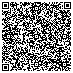 QR code with Meyer Machine CO contacts