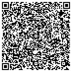 QR code with Multi-Conveyor LLC contacts