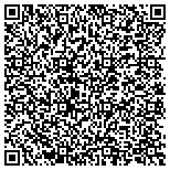 QR code with TriFactor Distribution Solutions contacts