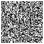 QR code with Bitner Tooling Technologies Inc contacts