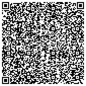 QR code with Diamond Blade Distributor, Buy Diamond Saw Blades - Lowest Prices contacts