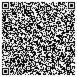 QR code with Grobet File Of America Limited Liability Company contacts
