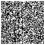 QR code with SC Tool Service, Inc. - Cutting Tools contacts