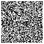 QR code with CNC Indexing & Feeding Technologies contacts