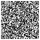 QR code with Motors & Controls Warehouse contacts