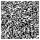 QR code with Manufacturer's Finance Service contacts