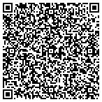 QR code with Indoshell Precision Technologies LLC contacts