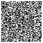 QR code with Panther Precision Machine Incorporated contacts