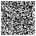 QR code with Petal Pushers contacts