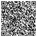 QR code with Scale Solutions LLC contacts