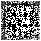 QR code with Dingzhou Gemlight Cutting Tools Co.,Ltd contacts