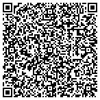 QR code with Leitz Tooling Systems LP contacts