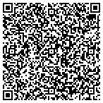 QR code with Maligator Services contacts