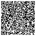 QR code with Mytronics contacts