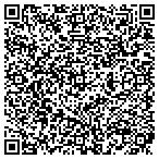 QR code with Scandinavian Tool Systems contacts