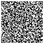 QR code with Mavrix Welding Automation contacts