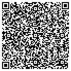 QR code with Morgan Welding Co Inc contacts