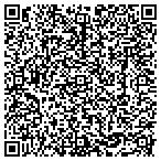 QR code with Multiplaz, North America contacts