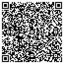 QR code with Mankato Implement LLC contacts