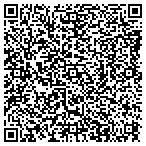 QR code with Midnight Sun Products Company LLC contacts