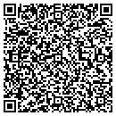 QR code with Millcreek Mfg contacts